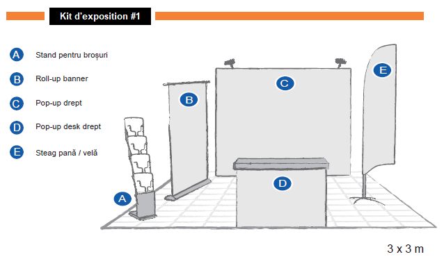 Kit d'exposition publicitaire