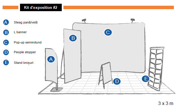 Kit d'exposition publicitaire